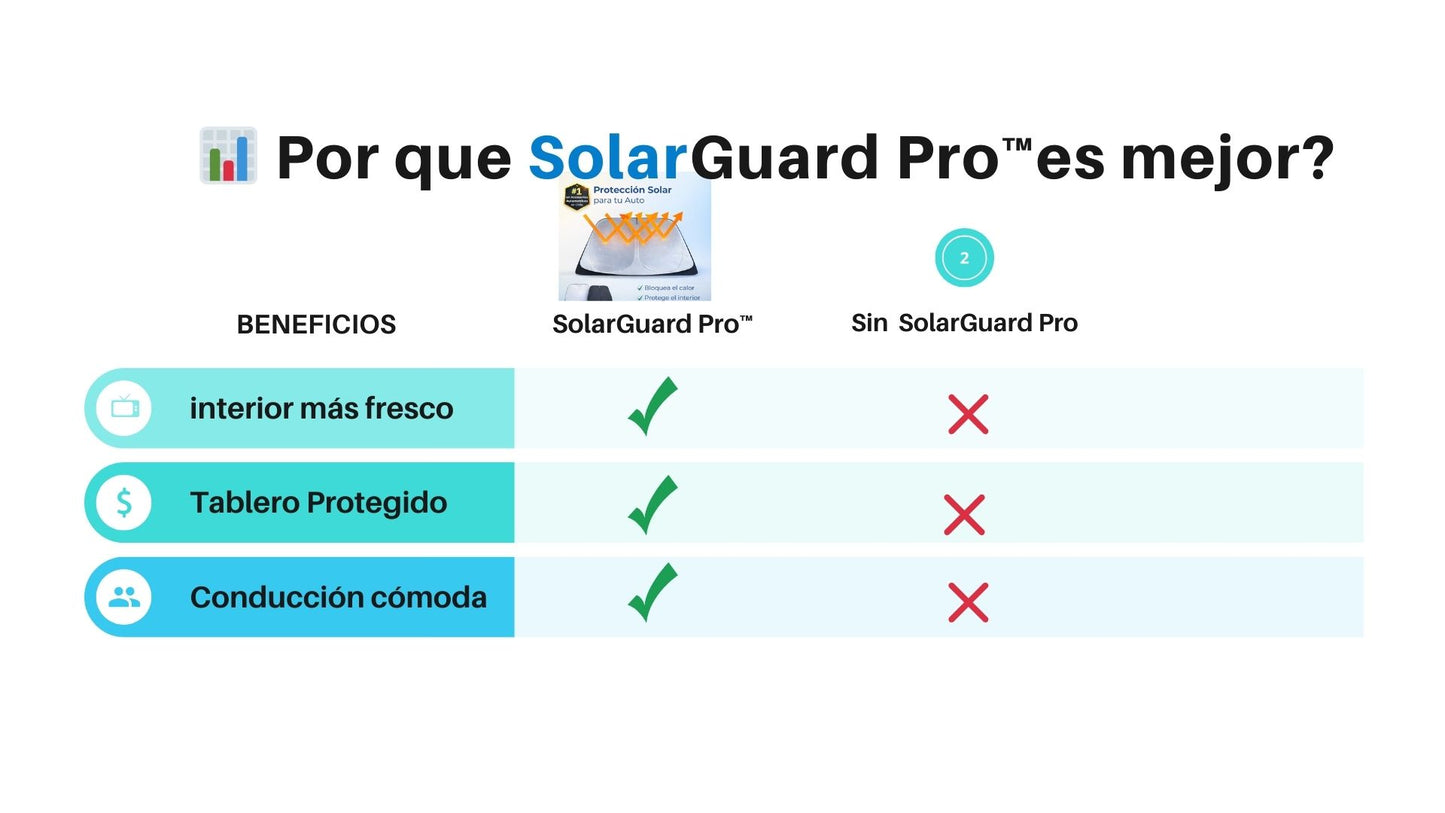 SolarGuard Pro™