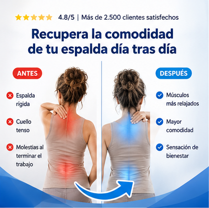 Electrofisico TENS ™ con tecnología EMS