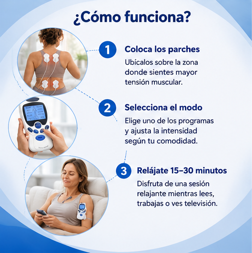 Electrofisico TENS ™ con tecnología EMS