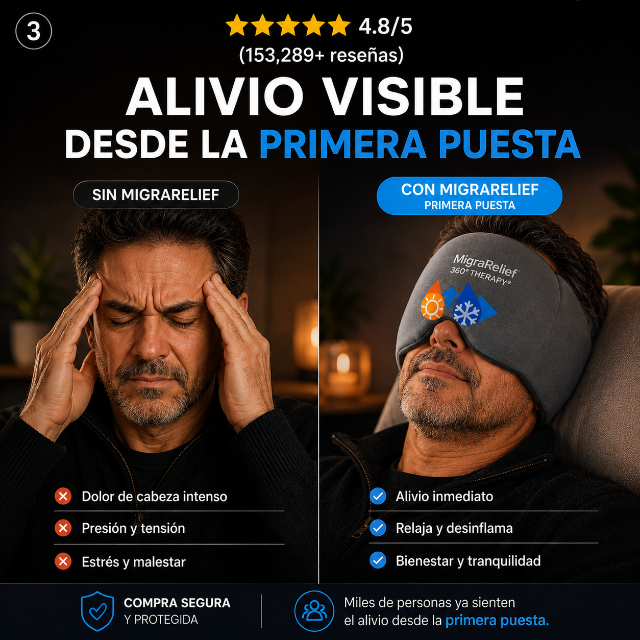 MigraRelief™ 360° Pro - Gorro Térmico Alivio Instantáneo