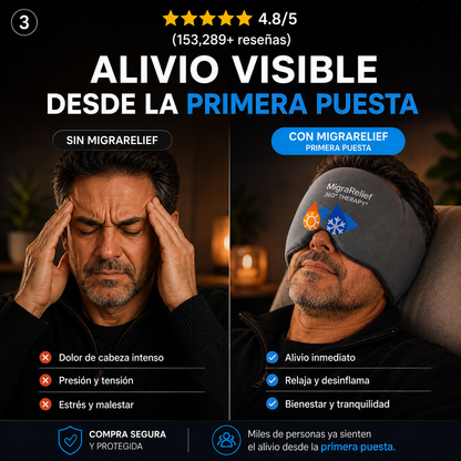 MigraRelief™ 360° Pro - Gorro Térmico Alivio Instantáneo