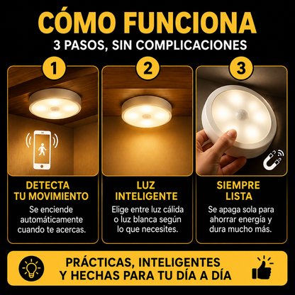 LuzSense™ — Set de 3 Luces con Sensor de movimiento