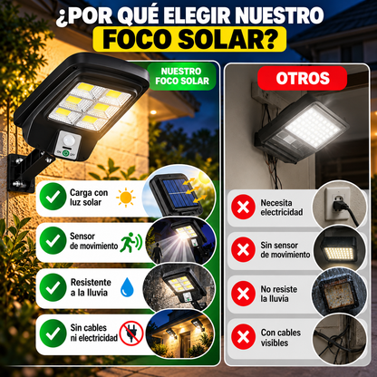 Pack 4 Focos Solares Con Sensor – Ilumina los puntos oscuros de tu hogar sin cables