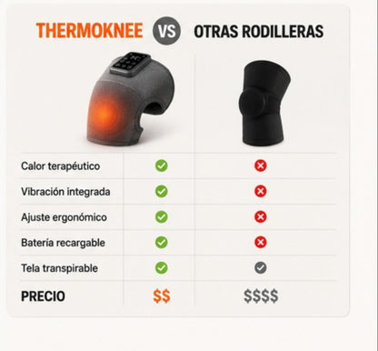 KneeRelief Pro™ – Rodillera Térmica con Masaje EMS
