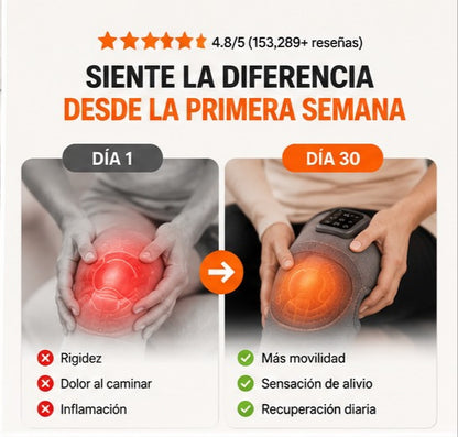 KneeRelief Pro™ – Rodillera Térmica con Masaje EMS