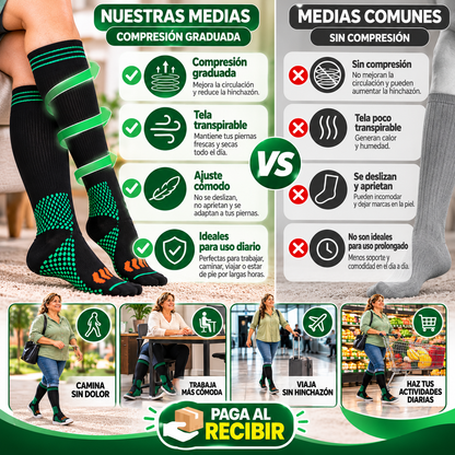 LegRelief Medias de Compresión — Alivio para Hinchazón y Circulación (par - 2 unidades)
